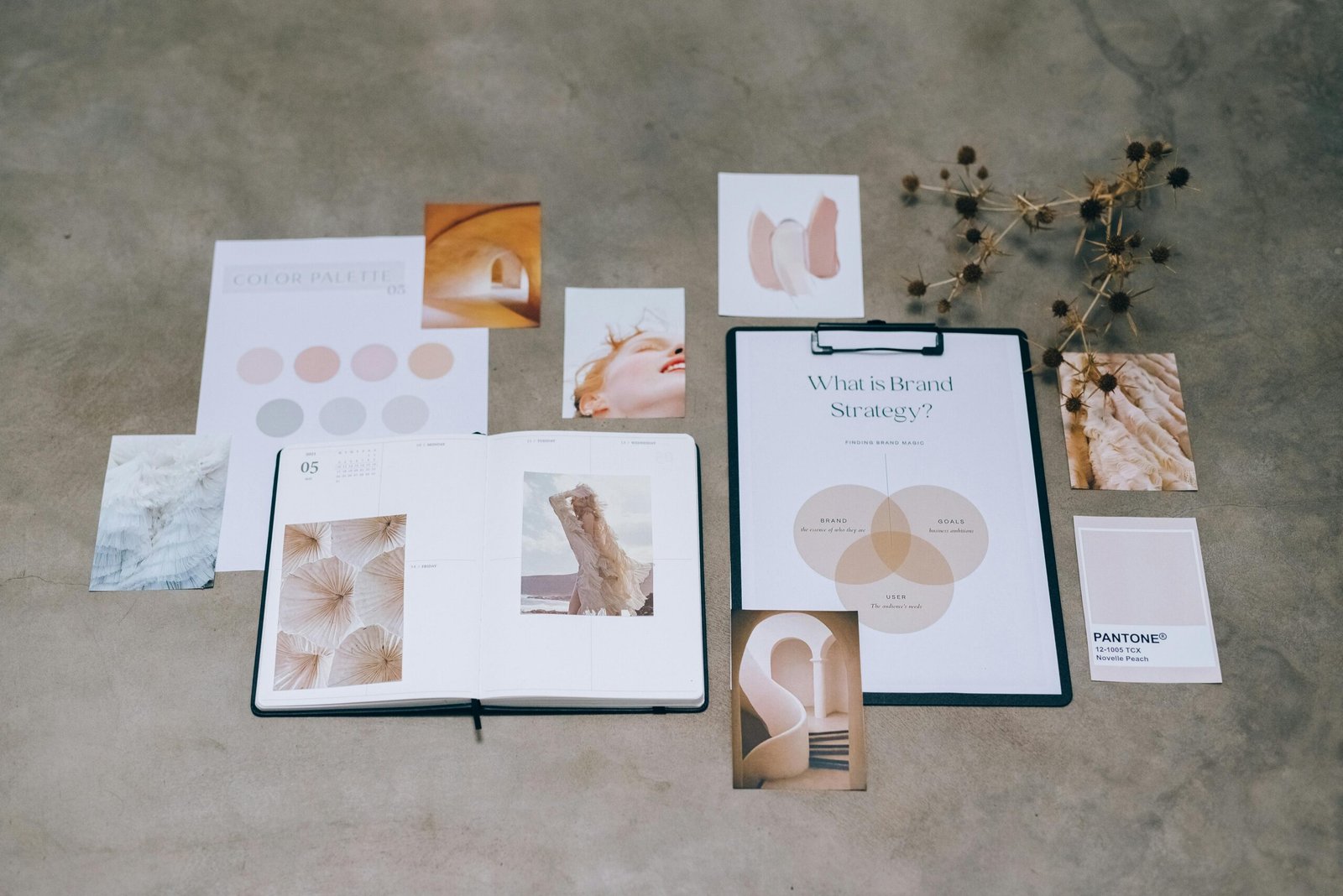 Why Strong Branding Is the Foundation of Every Successful Business